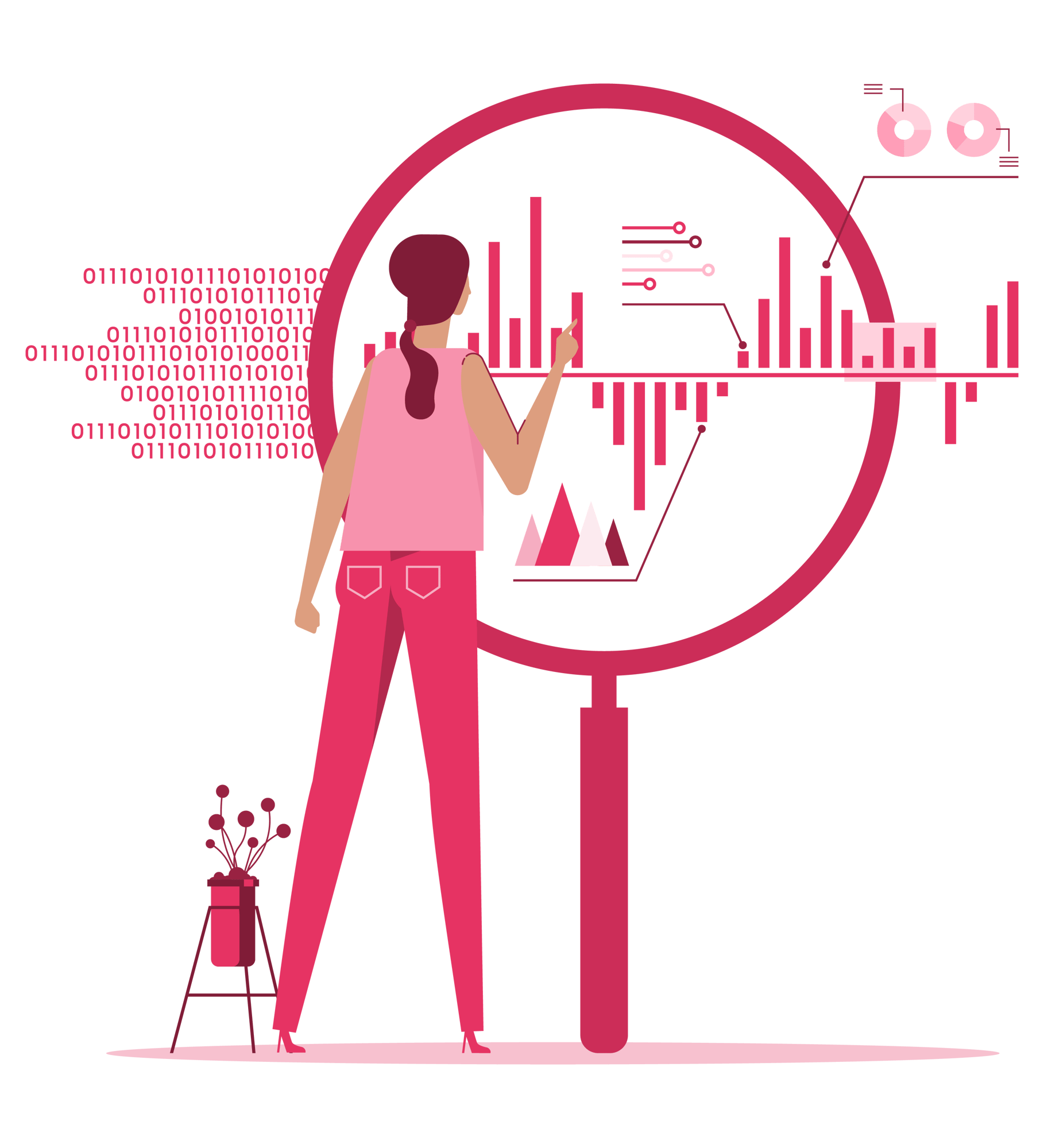 Análise de big data